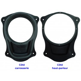 2 Supports HP Ø 165 mm FORD