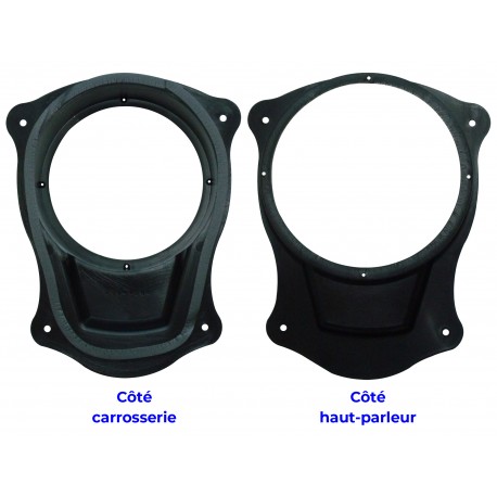 2 Supports HP Ø 165 mm FORD