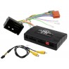 Interface commande au volant FIAT
